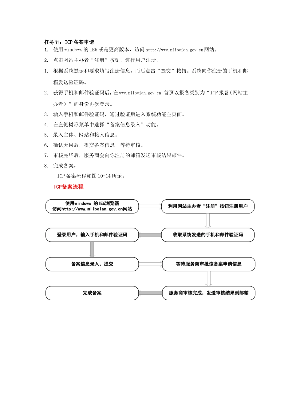 5任务五：ICP备案申请.doc_第1页
