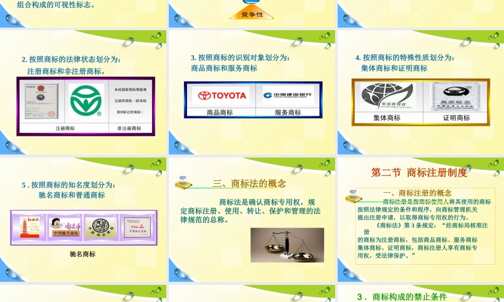 06商标法.ppt