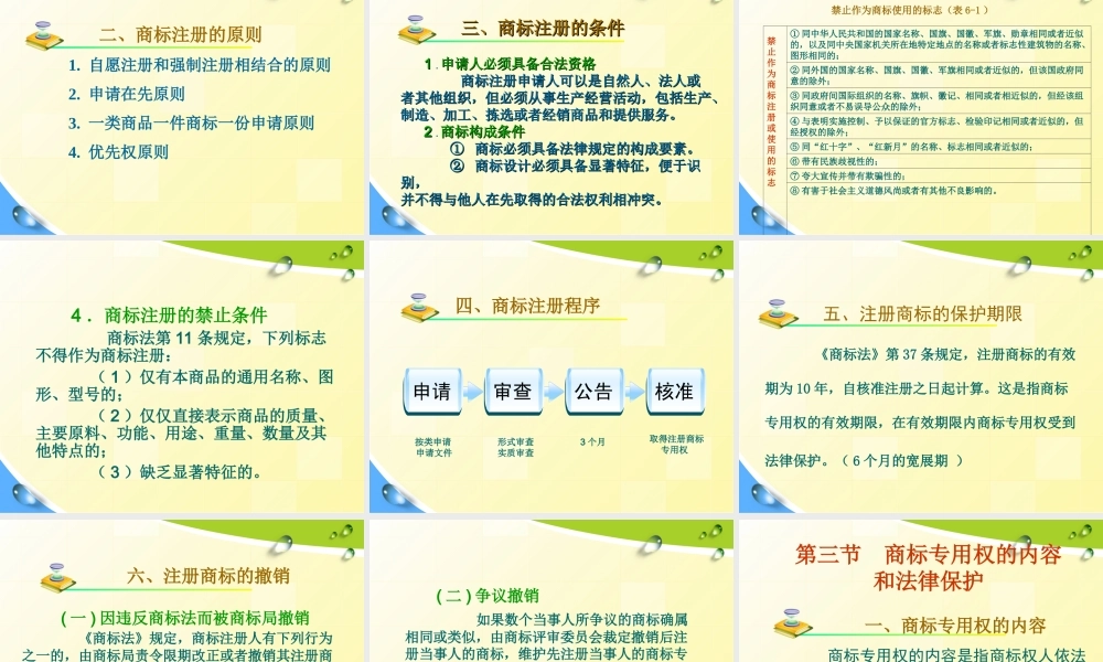 06商标法.ppt