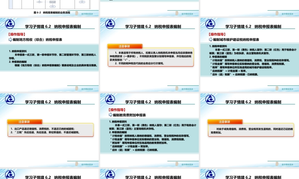 6.2 纳税申报表编制..ppt