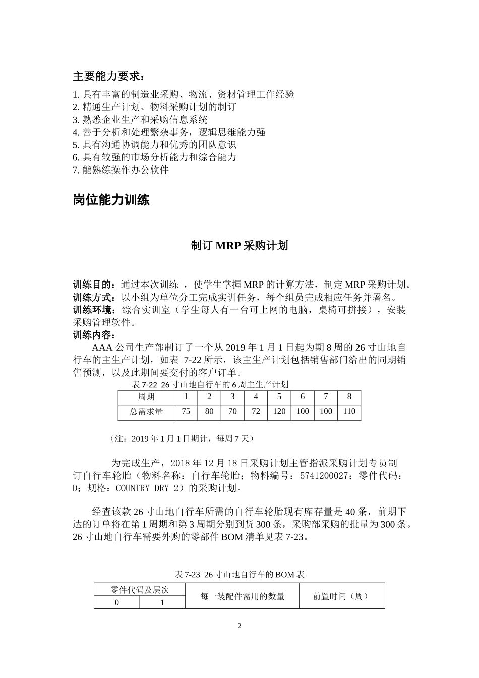 07第七章岗位能力训练.docx_第2页