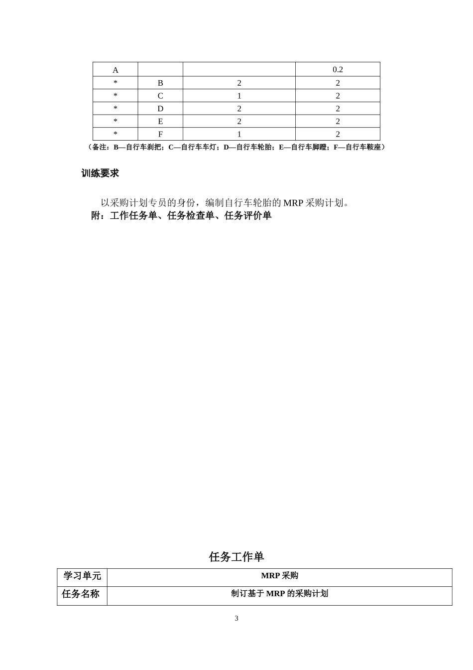 07第七章岗位能力训练.docx_第3页
