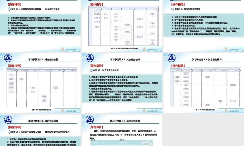 3.8 其它业务核算..ppt