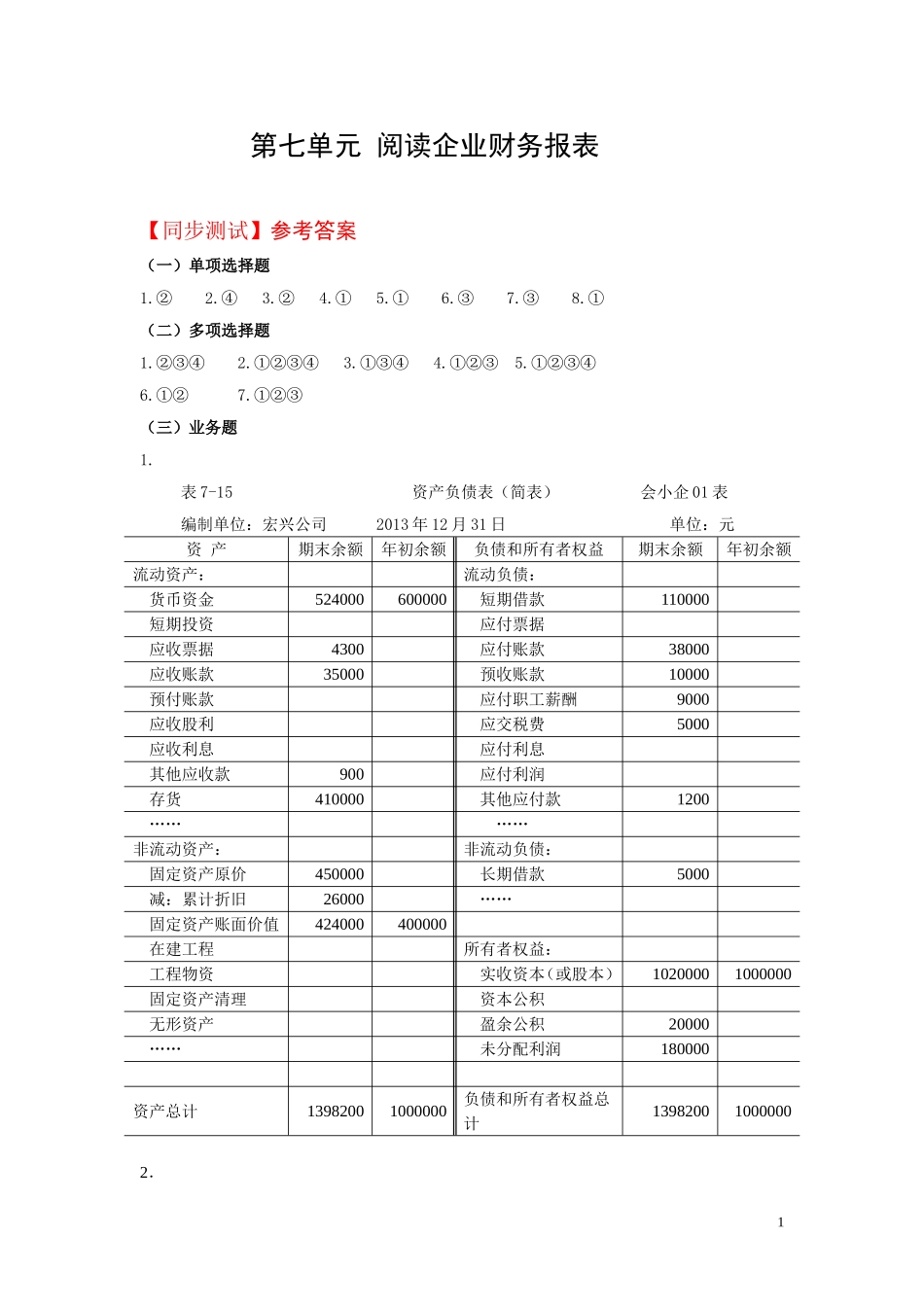 7.第七单元阅读企业财务报表 教材题目参考答案.doc_第1页