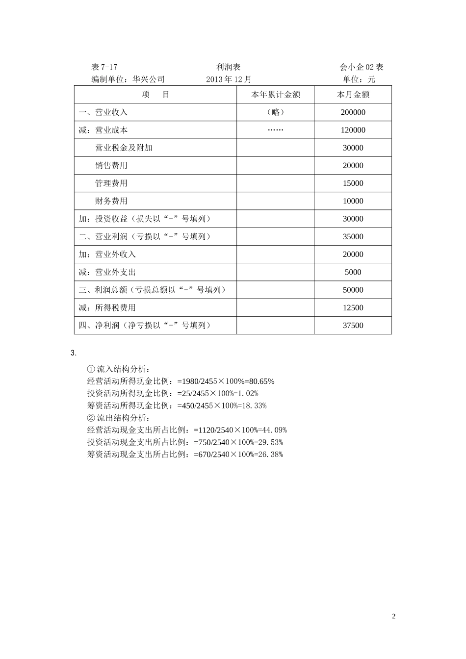 7.第七单元阅读企业财务报表 教材题目参考答案.doc_第2页