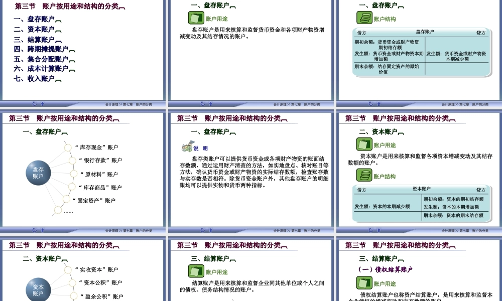 7高教会计原理第七章.ppt