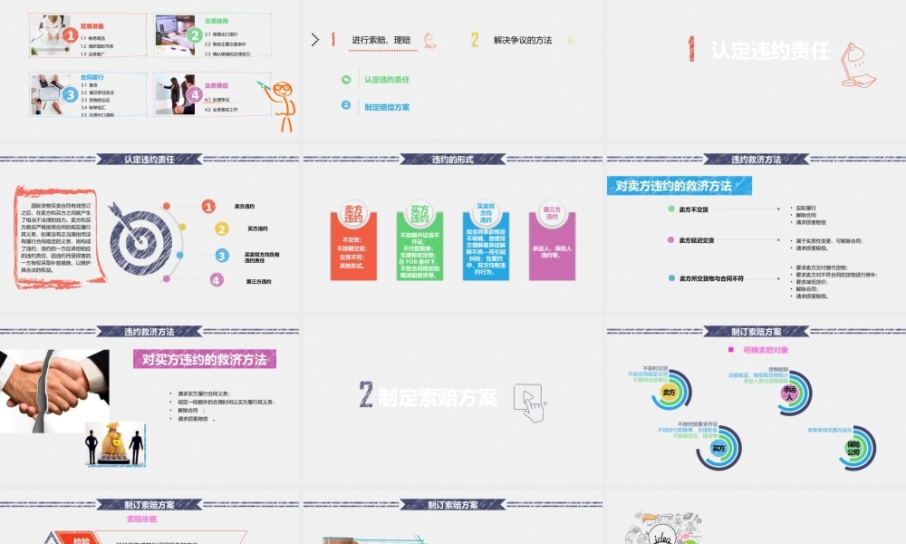 4.1.1 进行索赔、理赔.pptx