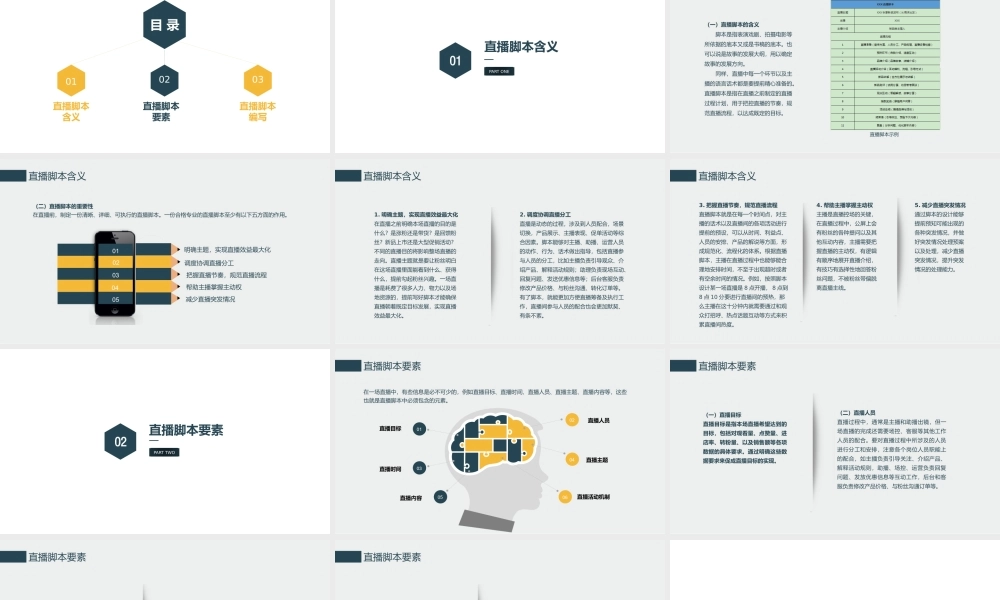 4.2 脚本初稿编写.pptx