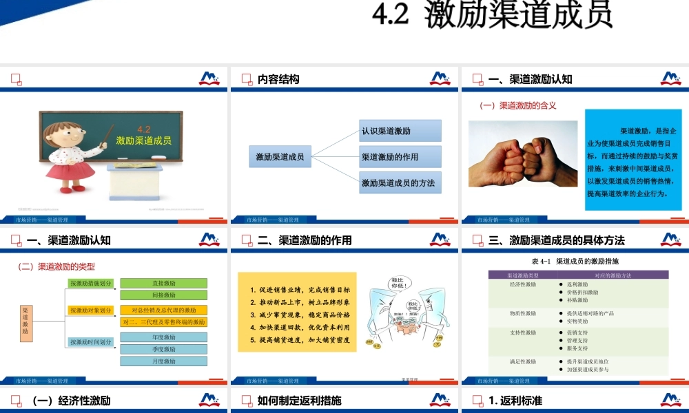 4.2激励渠道成员.pptx