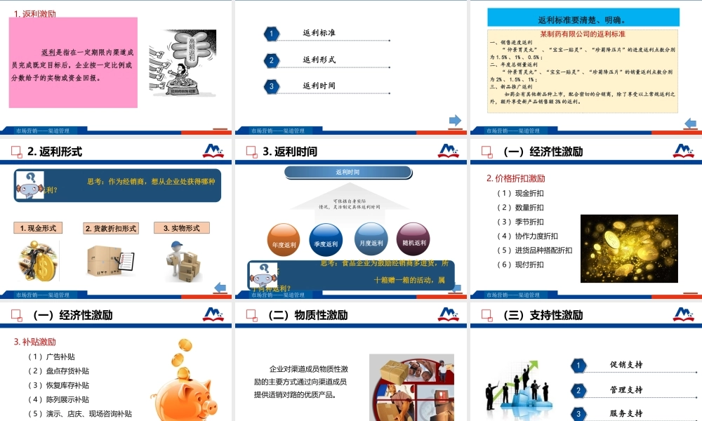 4.2激励渠道成员.pptx