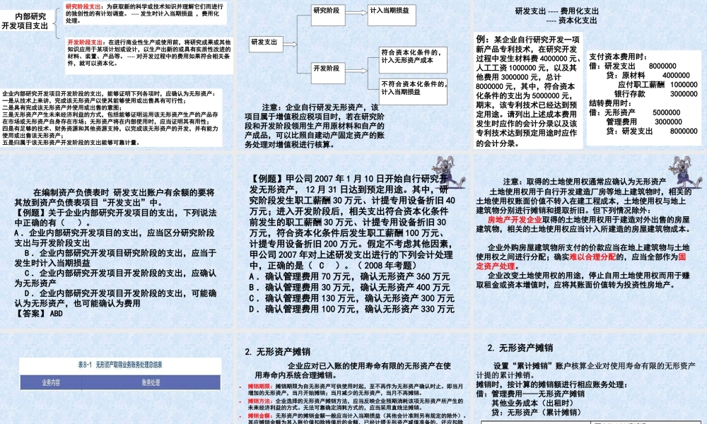 8第8章无形资产及其他资产.ppt