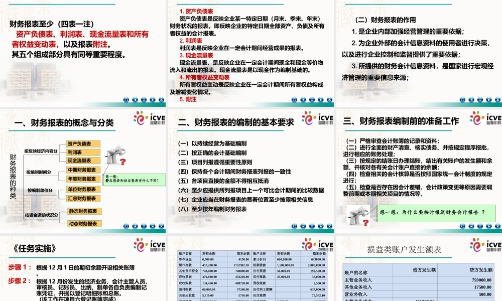 8项目8编制财务报表8.ppt