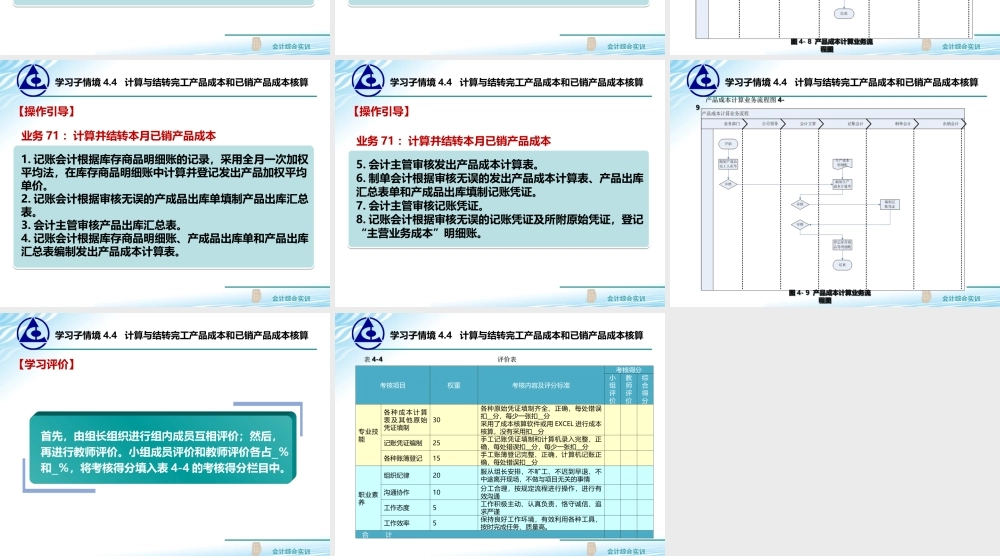 4.4 计算与结转完工产品成本和已销产品成本核算..ppt