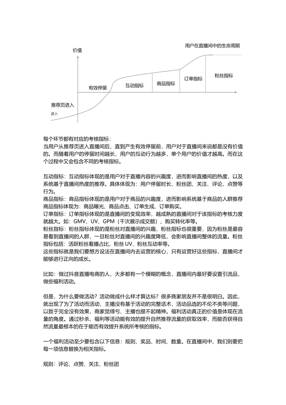 5.2 拓展资源：抖音电商直播流量到底从何而来？又该如何运营？.docx_第3页