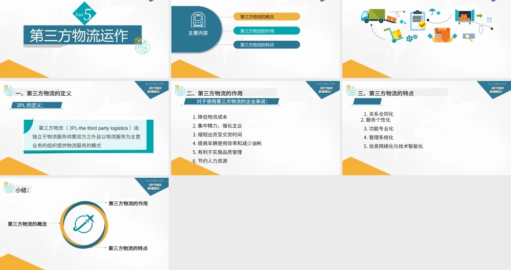 5.3.1第三方物流运作.pptx