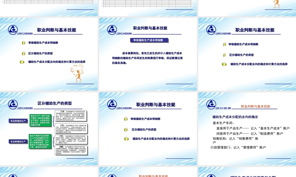 12.辅助生产成本的归集与分配.ppt
