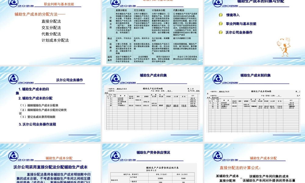 12.辅助生产成本的归集与分配.ppt