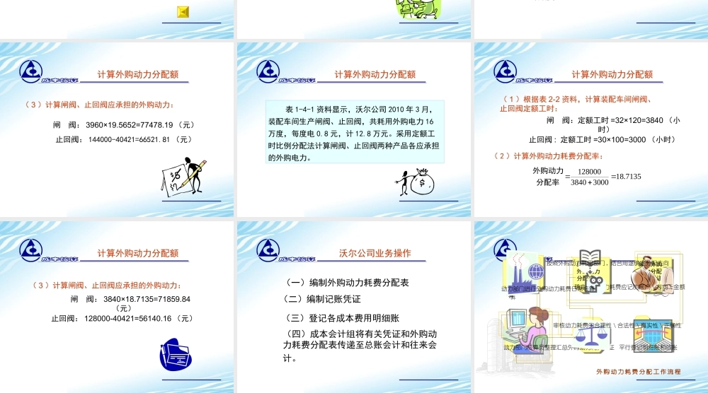 7职工薪酬耗费的分配.ppt