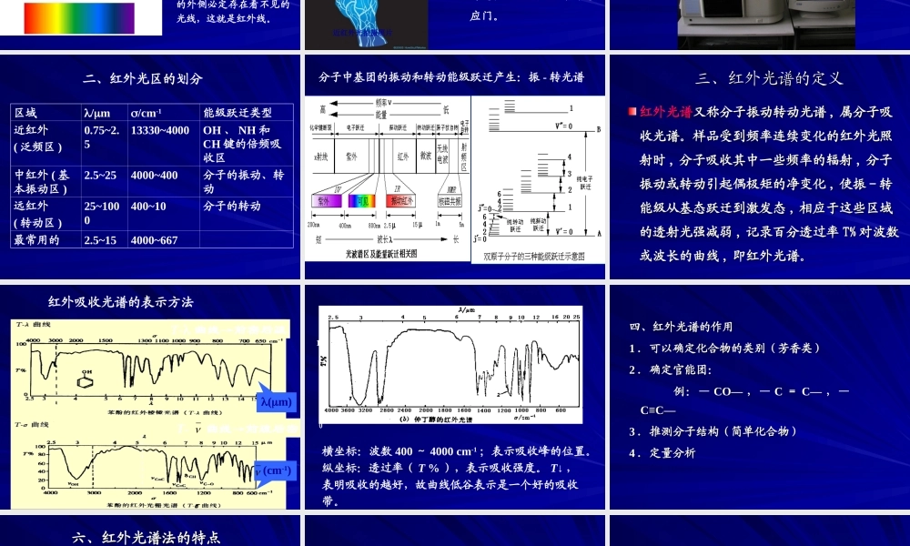 5-1工业苯甲酸的鉴定 .ppt