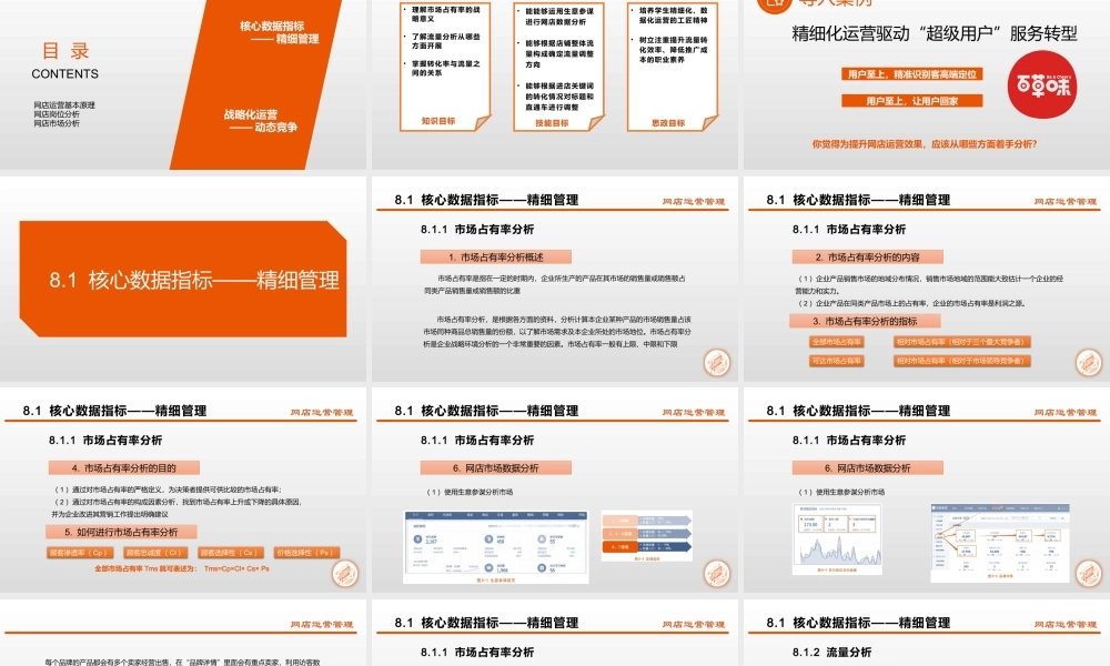 08网店运营——第八章.pptx