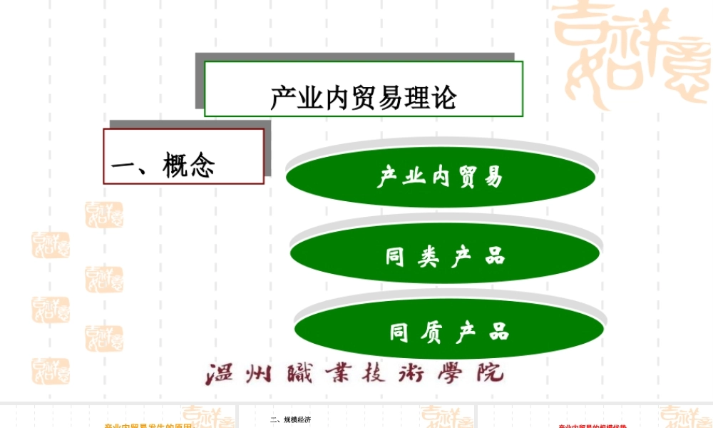 18产业内贸易理论.pptx
