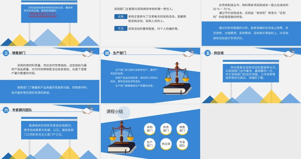9.2.1考核人员的组成.pptx