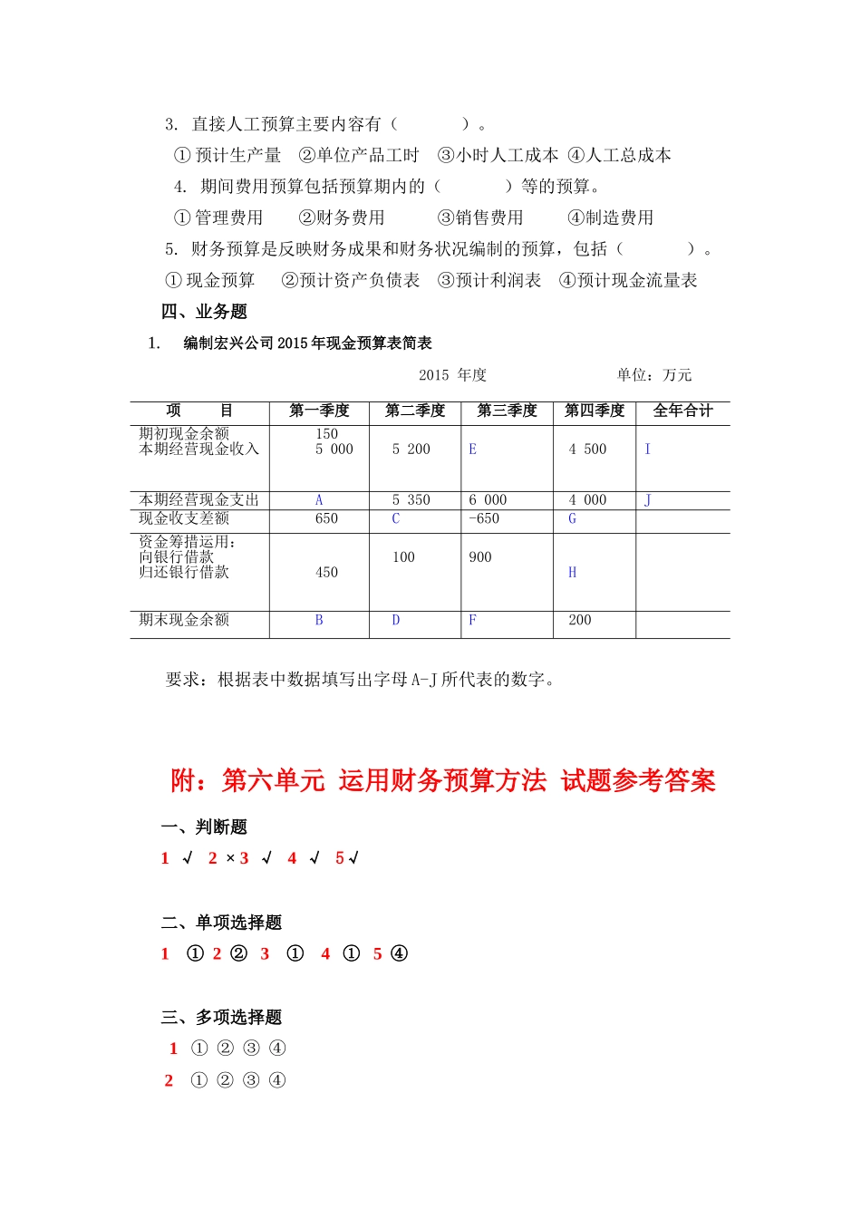 6.第六单元运用财务预算方法 试题库.doc_第2页