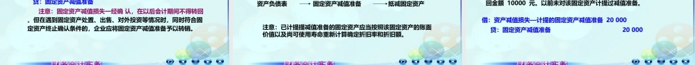 6第五节固定资产清查及减值.ppt