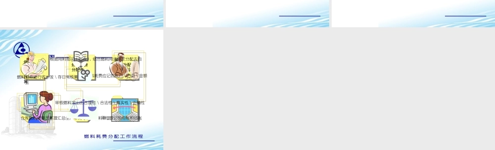 6外购动力费的分配.ppt