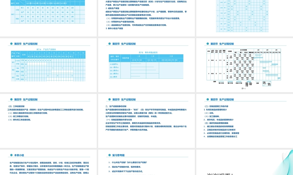 7 第七章 生产控制.pptx