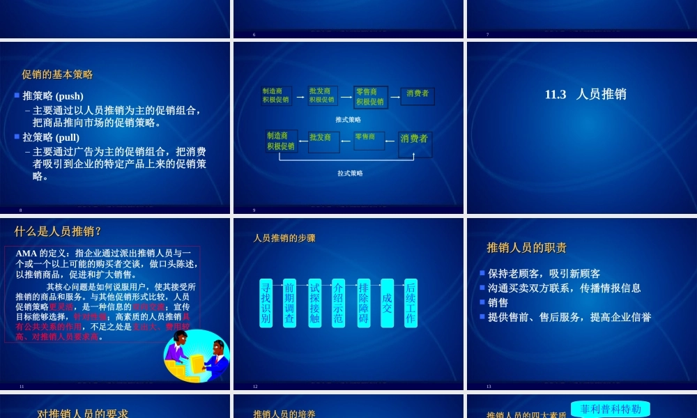 11 促销策略.ppt
