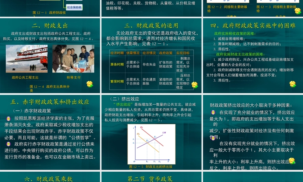 12第十二章 宏观经济政策.ppt