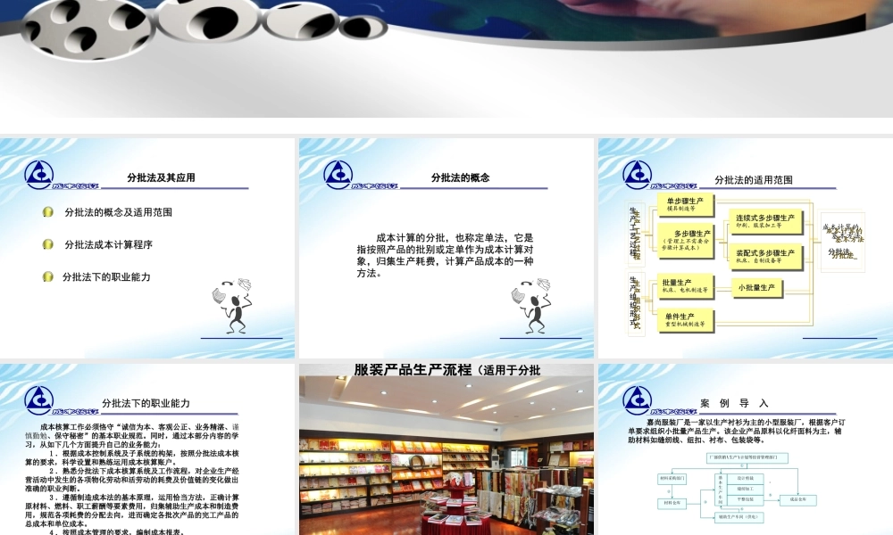 17.案例篇------案例01---分批法.ppt