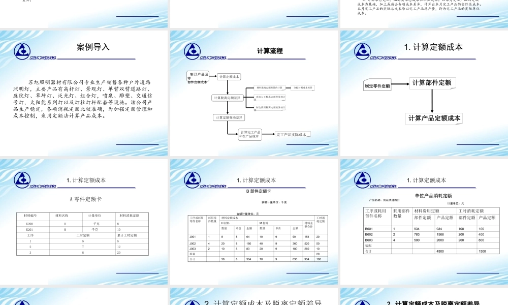 20.案例篇------案例04---定额法.ppt