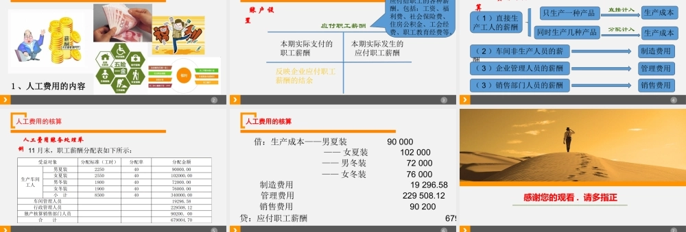 8-人工费用.ppt