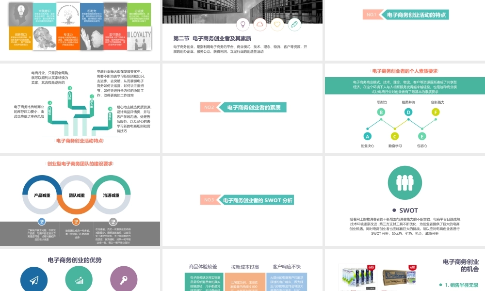 10.第十章 电子商务职业与创业.pptx