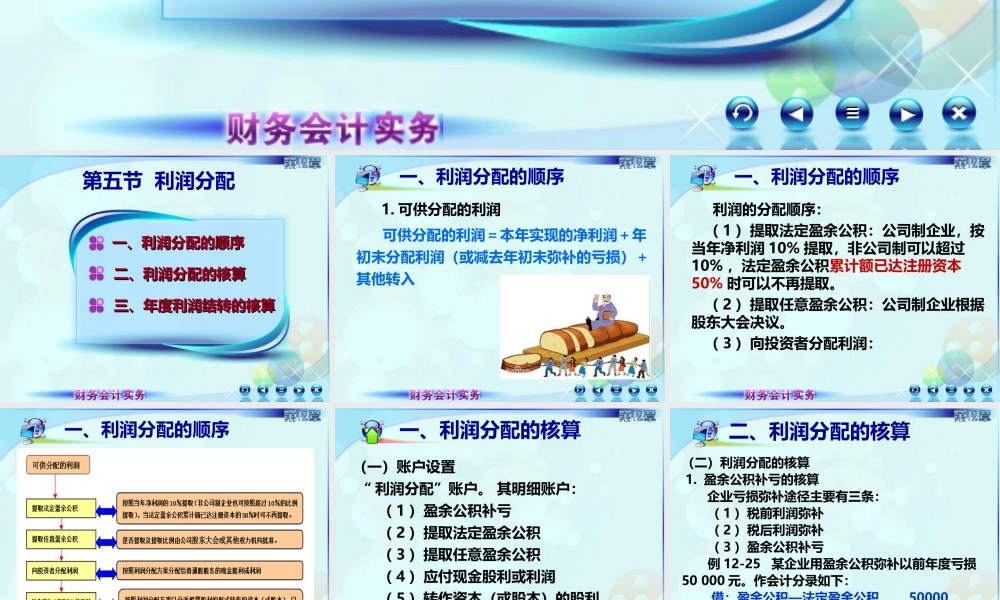 128利润分配4.ppt