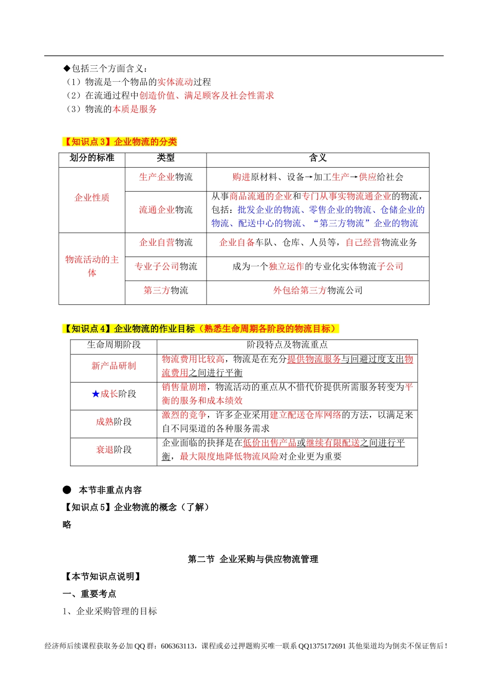 2017中级经济师-工商-考点强化班【李争】-07、第5章物流管理.doc_第2页
