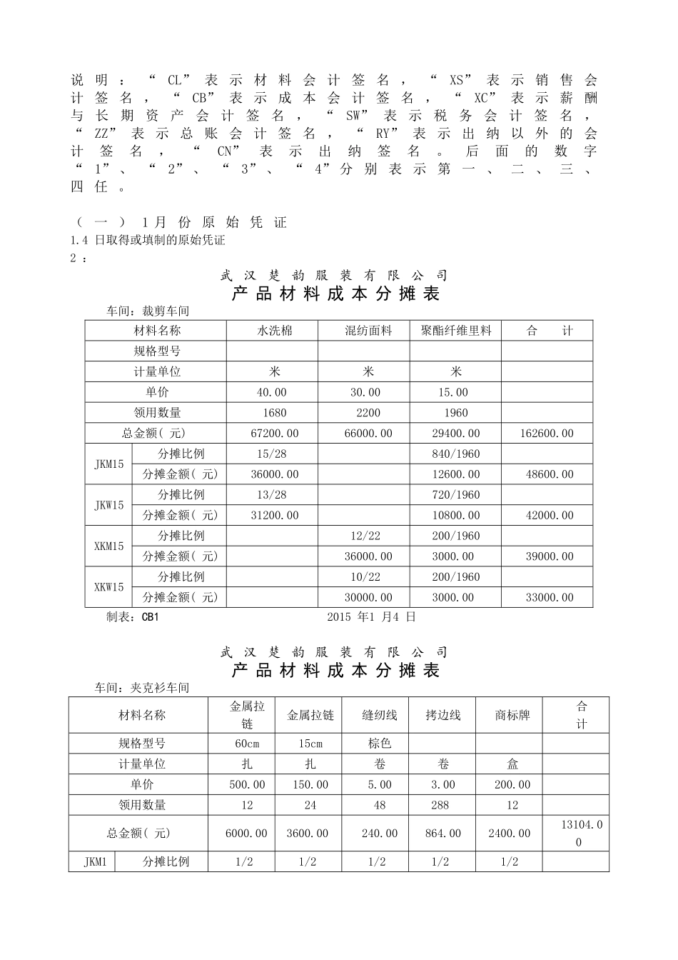 2015年1月.doc_第1页
