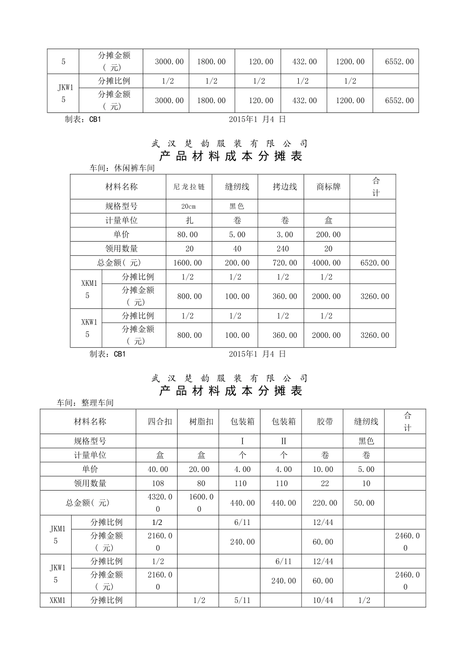 2015年1月.doc_第2页