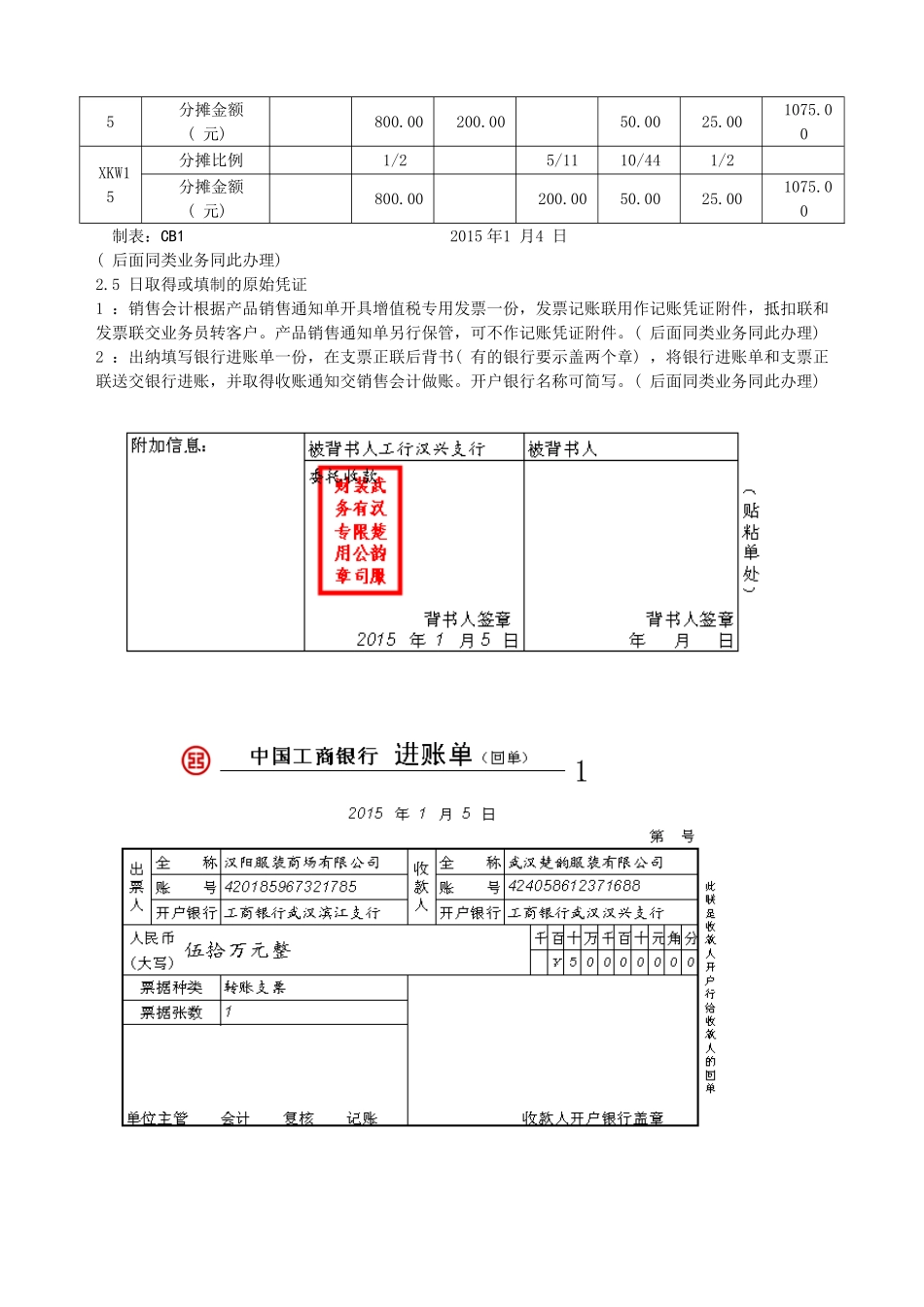 2015年1月.doc_第3页