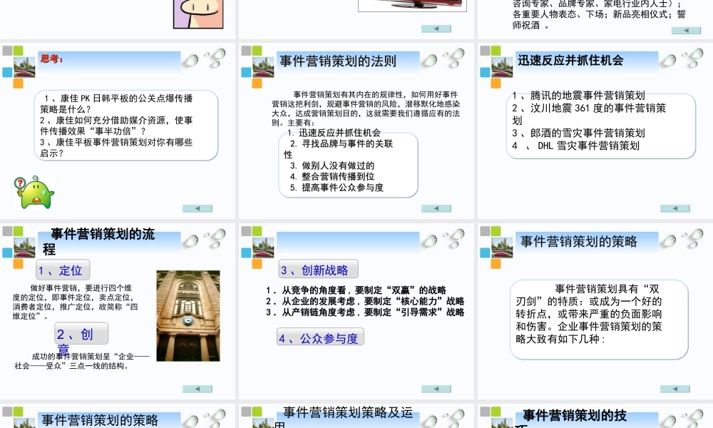 12出奇制胜--营销策划创新手段及运用.ppt