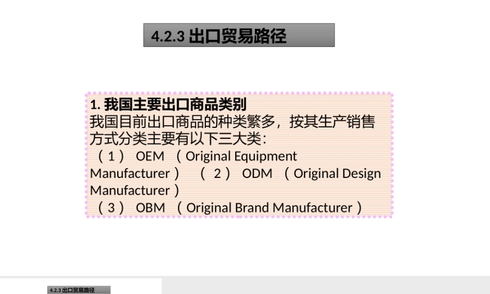 32出口贸易路径.pptx