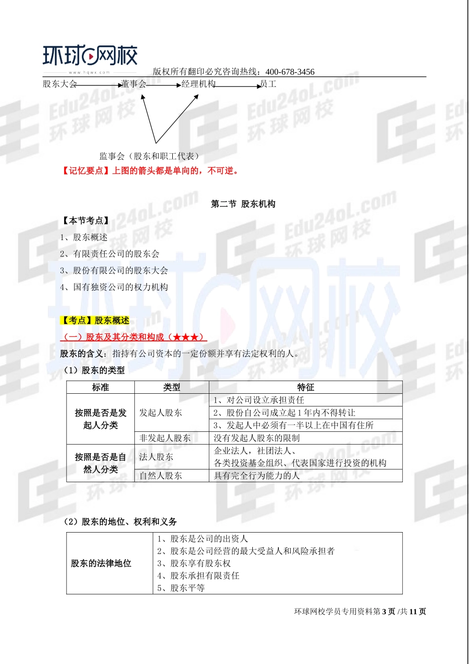 2017中级经济师-工商-考点强化班【孙晶晶】-04、第2章公司法人治理结构.doc_第3页