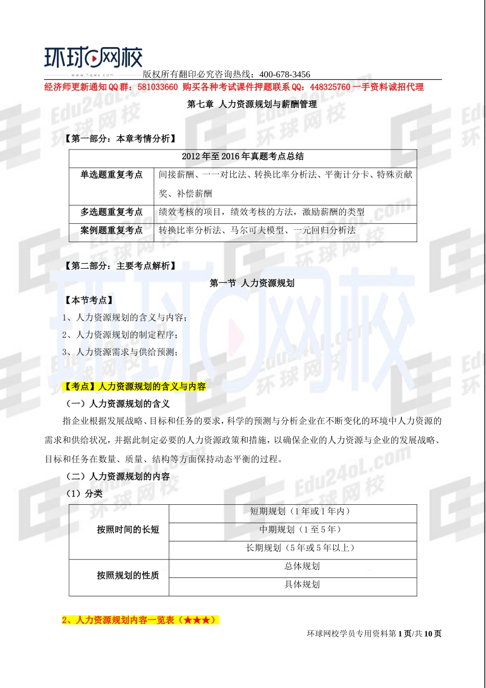 2017中级经济师-工商-考点强化班【孙晶晶】-11、第7章人力资源规划与薪酬管理.doc_第1页