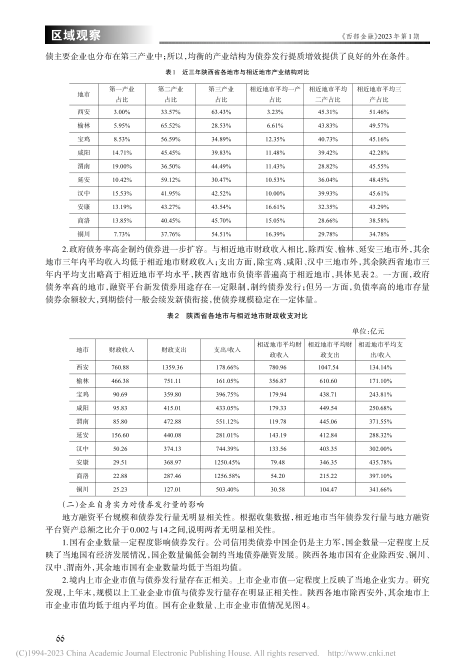 地区债券融资环境对债券发行的影响研究——以陕西省为例_马悦.pdf_第3页