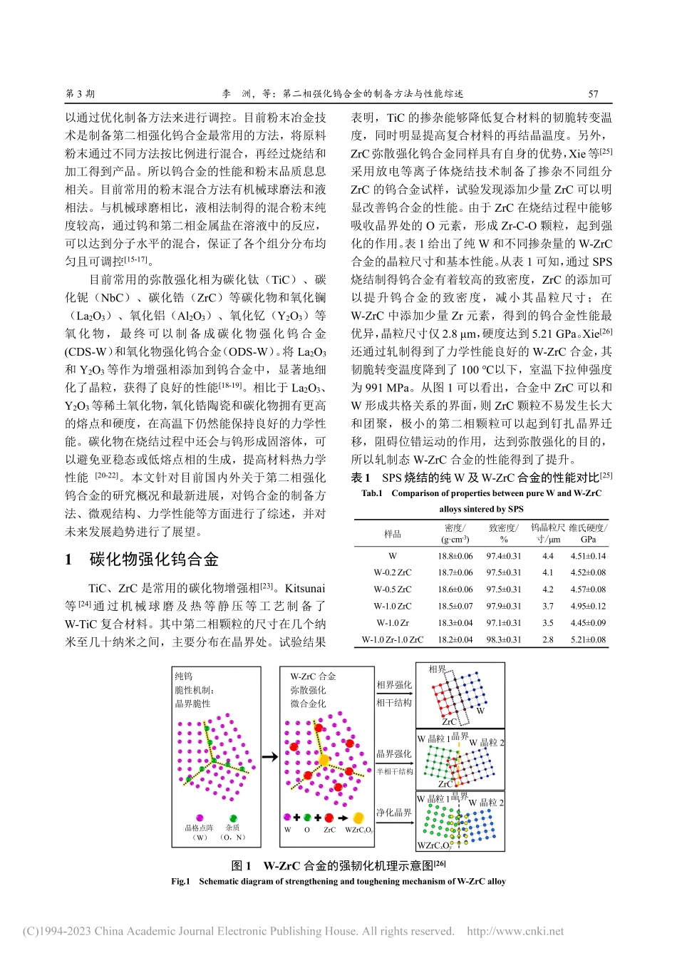 第二相强化钨合金的制备方法与性能综述_李洲.pdf_第2页