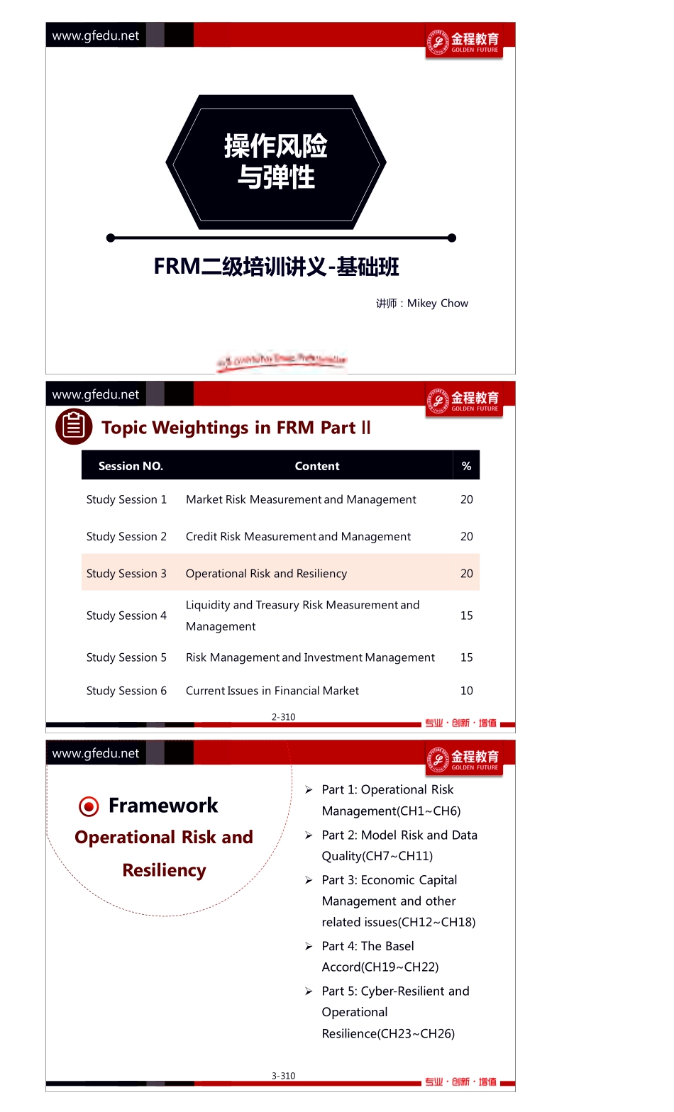 2005FRM二级基础班_操作风险与弹性_讲义打印版.pdf_第1页