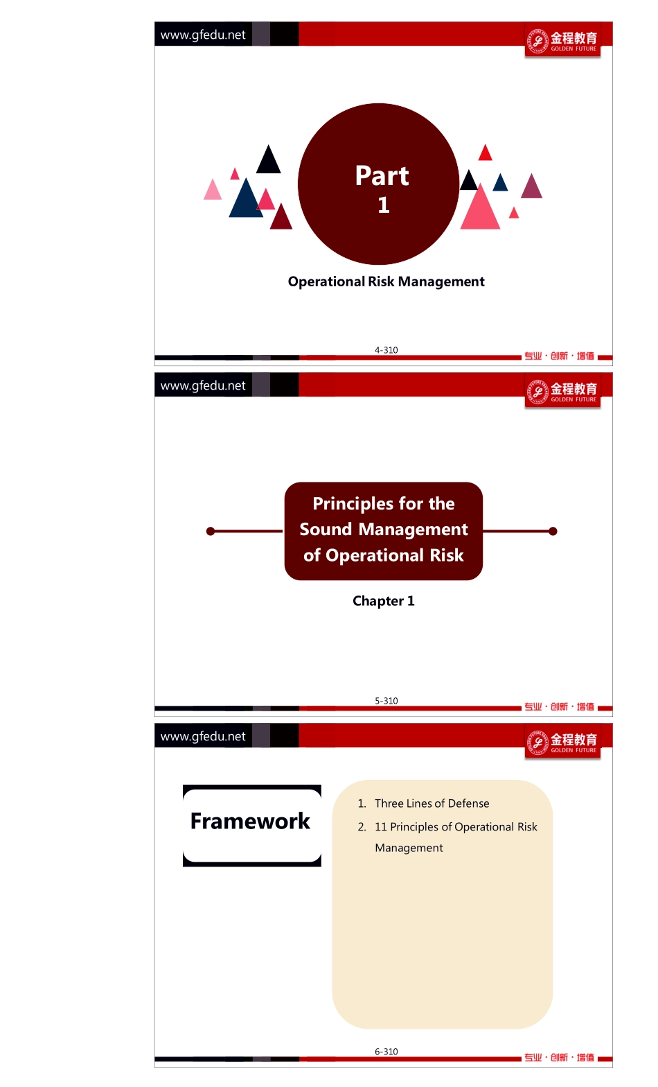 2005FRM二级基础班_操作风险与弹性_讲义打印版.pdf_第2页