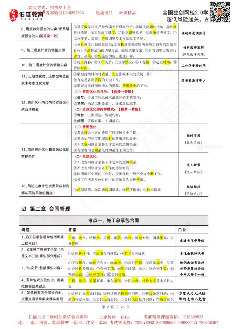 2024《建筑实务》考点速记(2).pdf_第2页
